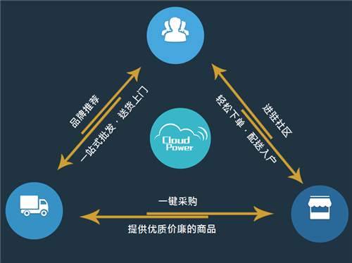 宅家无忧，智享生活 福州中庚物业的智慧守护