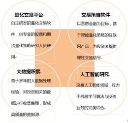 Hengtian Website: Guardian of Internet Security Services
